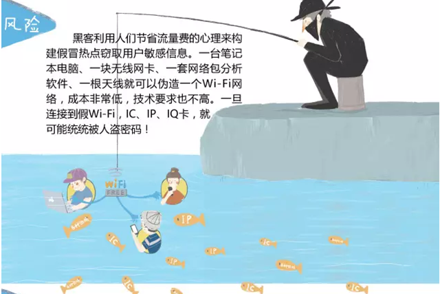 如何应对常见网络安全风险